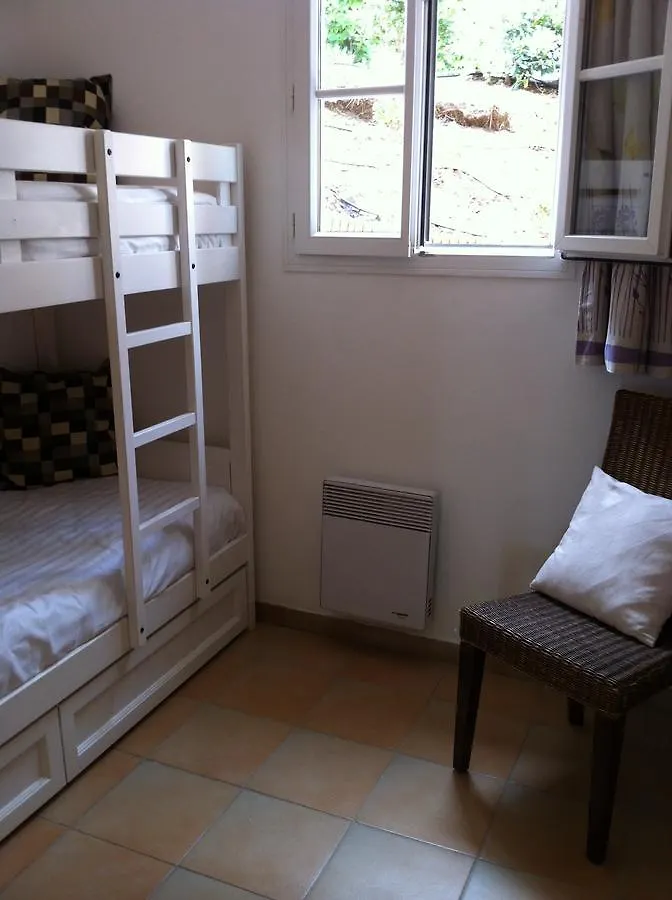 Les Restanques Apartment Grimaud