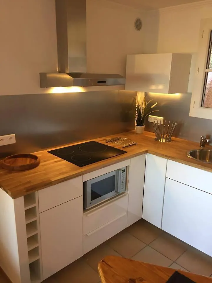 Les Restanques Apartment Grimaud